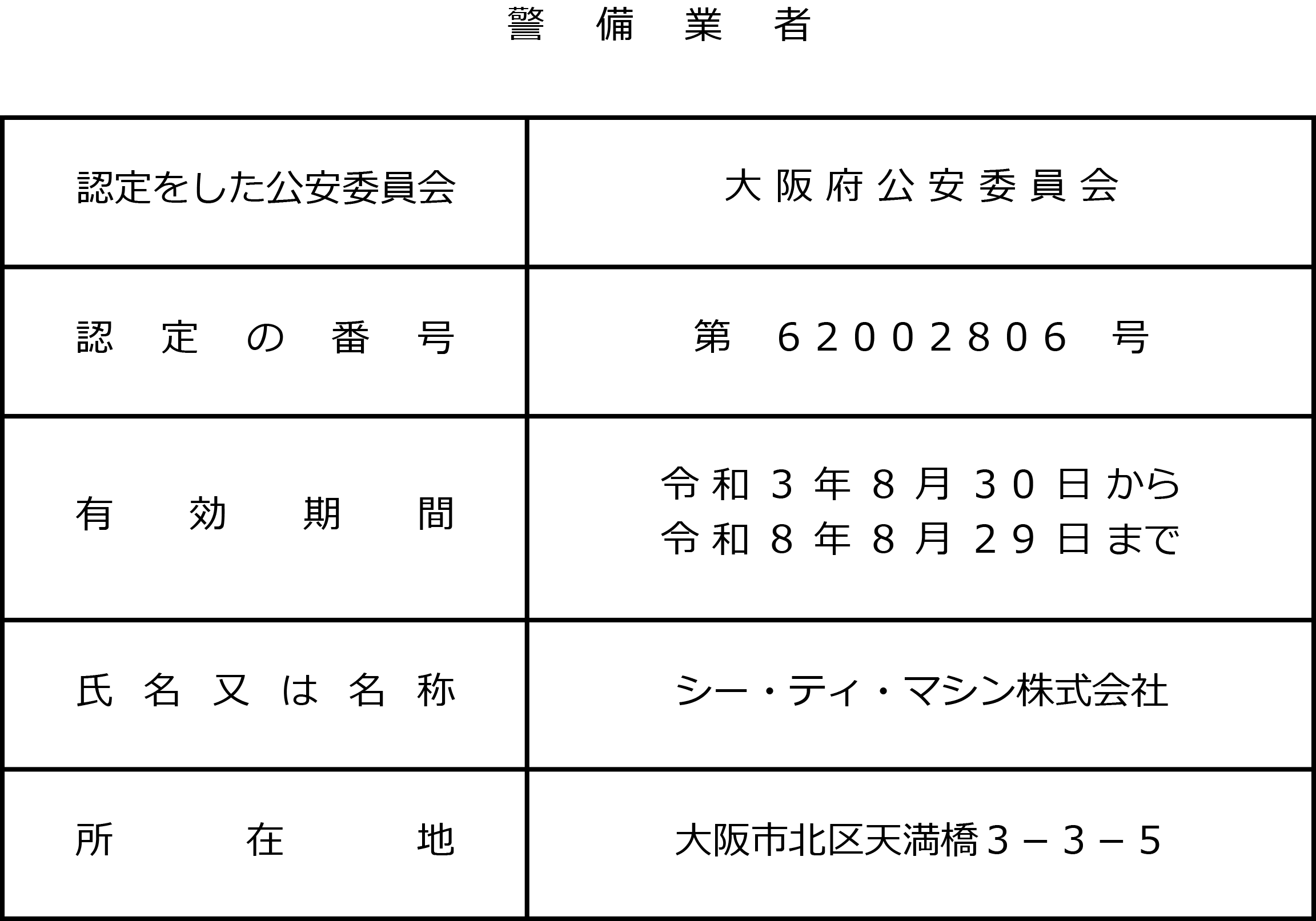 警備業標識